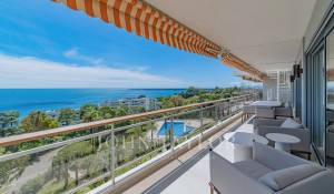 Sale Apartment Golfe-Juan