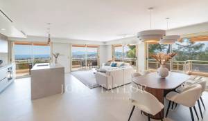 Sale Apartment Le Cannet