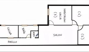 Sale Apartment Madrid