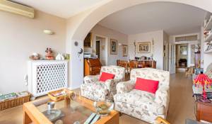 Sale Apartment Madrid