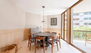 Sale Apartment Madrid