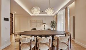 Sale Apartment Madrid