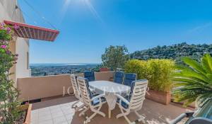 Sale Apartment Mandelieu-la-Napoule