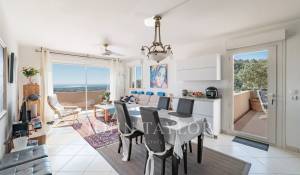 Sale Apartment Mandelieu-la-Napoule