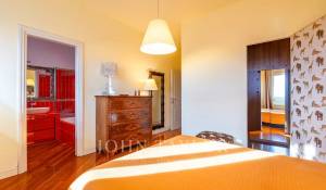 Sale Apartment Milano