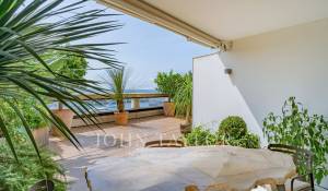 Sale Apartment Monaco