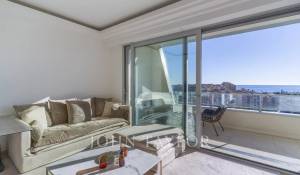 Sale Apartment Monaco