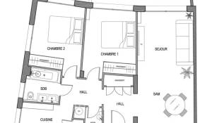 Sale Apartment Monaco