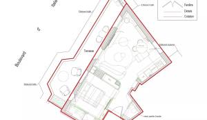 Sale Apartment Monaco