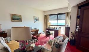 Sale Apartment Monaco