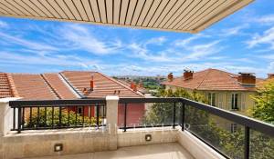 Sale Apartment Monaco