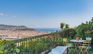 Sale Apartment Nice
