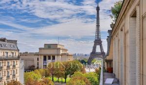 Sale Apartment Paris 16ème