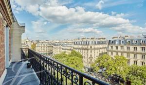 Sale Apartment Paris 5ème