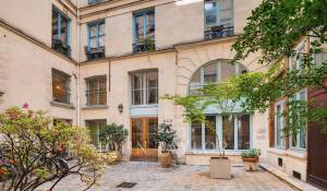 Sale Apartment Paris 6ème