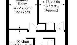 Sale Apartment Putney