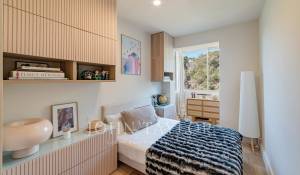 Sale Apartment Vallauris