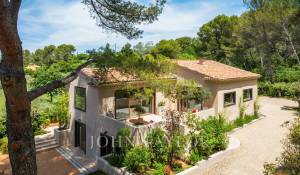 Sale House Aix-en-Provence