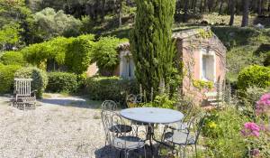 Sale House Cassis