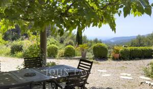 Sale House Cassis