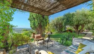 Sale House Châteauneuf-Grasse