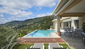Sale House Grasse