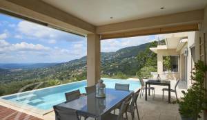 Sale House Grasse