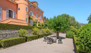 Sale House Grasse