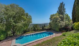 Sale House Grasse
