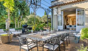 Sale House Grasse