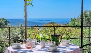 Sale House Grasse