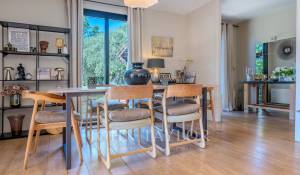Sale House Grasse
