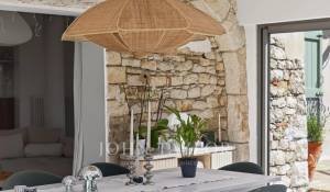 Sale House La Colle-sur-Loup