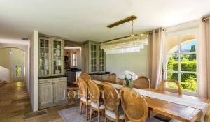 Sale House La Colle-sur-Loup