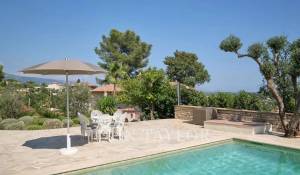 Sale House Le Rouret