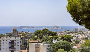 Sale House Marseille 7ème