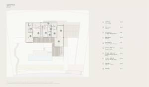 Sale House Melides