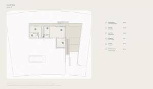 Sale House Melides