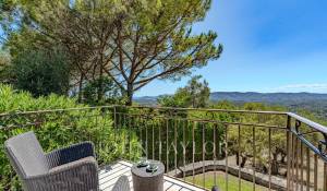 Sale House Mouans-Sartoux