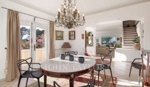 Sale House Saint-Paul-de-Vence