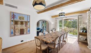 Sale House Saint-Paul-de-Vence