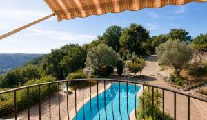 Sale House Saint-Paul-de-Vence