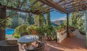 Sale House Théoule-sur-Mer