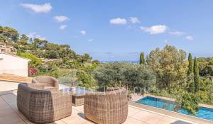 Sale House Vallauris