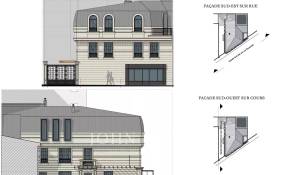 Sale Mansion Puteaux