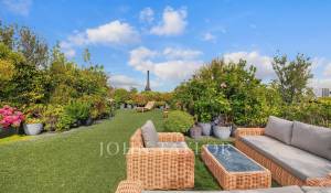 Sale Penthouse Paris 16ème