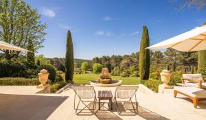 Sale Property Aix-en-Provence