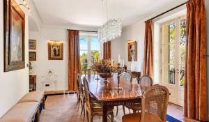 Sale Property Aix-en-Provence