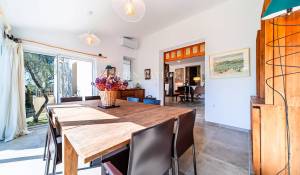 Sale Property Avignon
