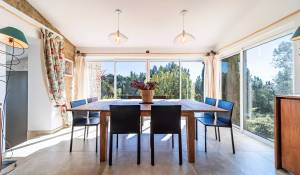 Sale Property Avignon